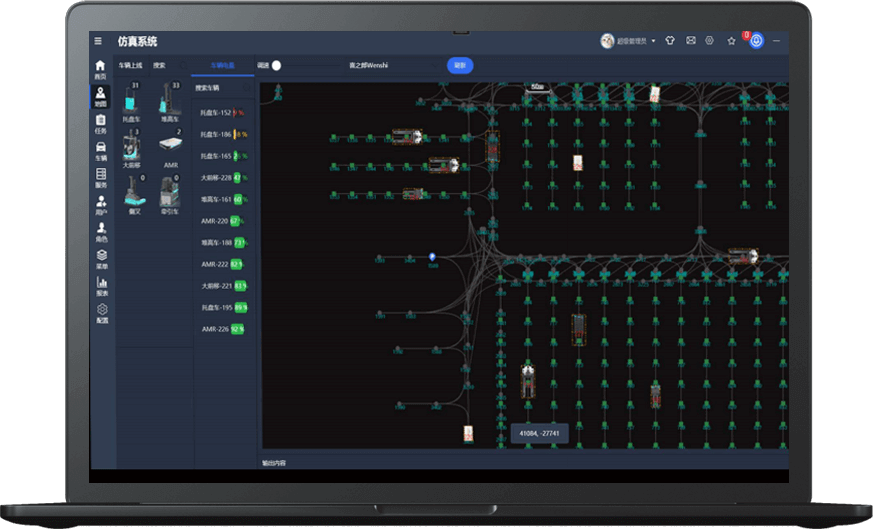 Multiway Simulation