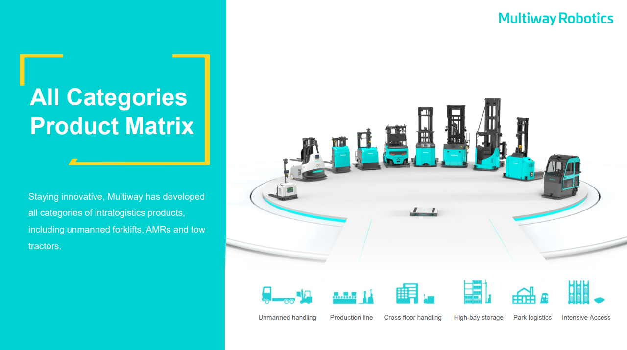 Multiway forklift agv .png