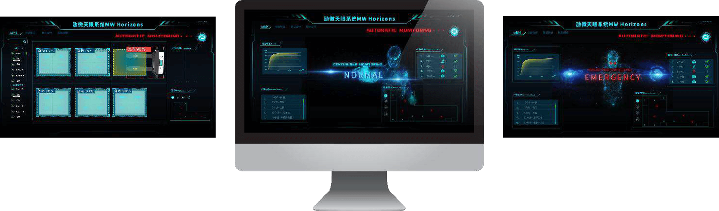 Multiway RoboticsSistema Sky Eye