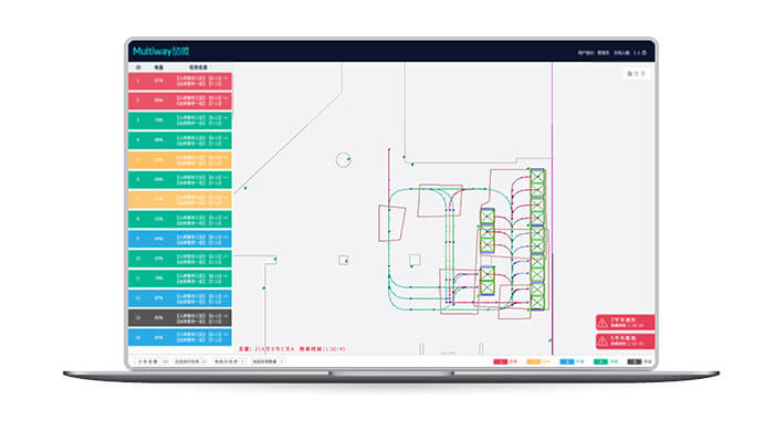 Signal Status Monitoring