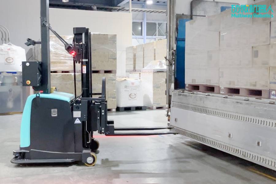 Multiway Roboticsempresaporta asa de gaivotacarga e descarga não tripuladacaso