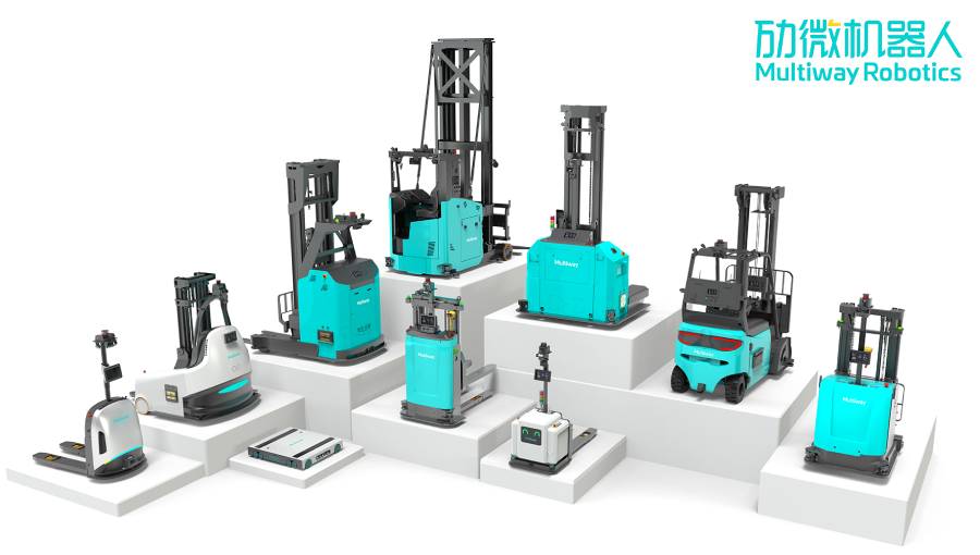 Cenários Complexos, Desafios Tecnológicos, Como a Multiway Robotics Lida com Isso?